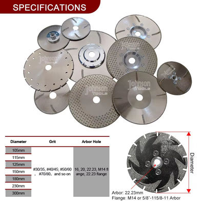 Outils plaqués de diamant de feuille d'érable pour le disque 08-1 de PE de scies circulaires