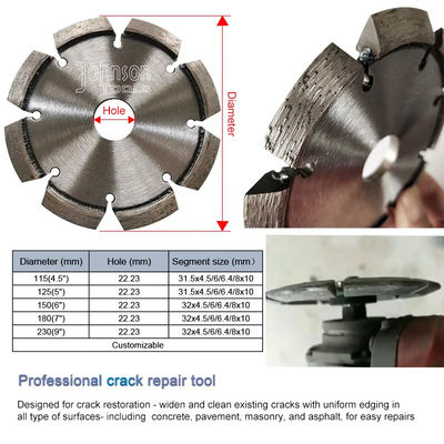 lame de point de repli de diamant de 115mm pour le béton/le bloc/maçonnerie/pierre de brique